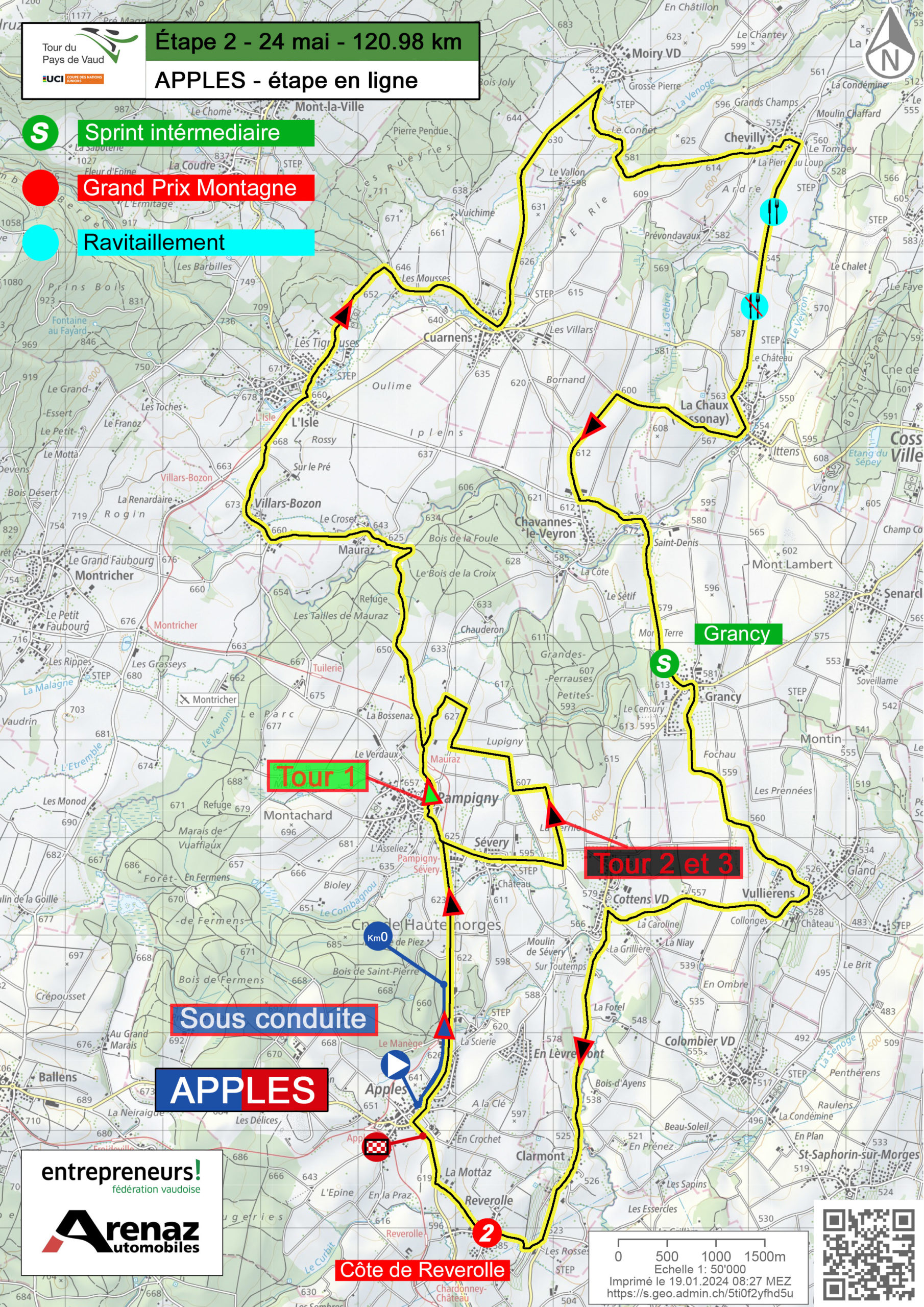Etape 1 - 2021